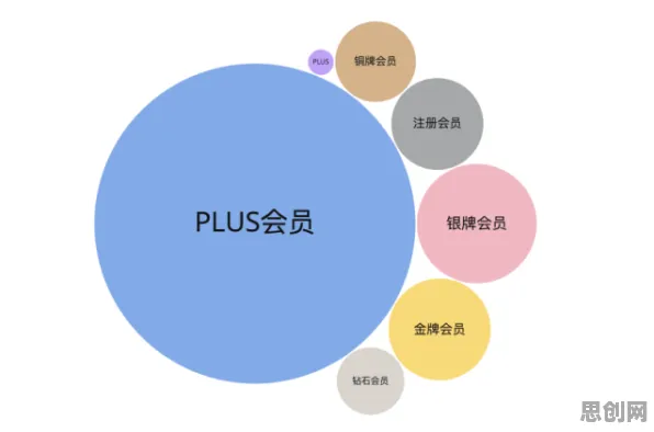 颠覆认知，直播电商转型背后的聚类算法逻辑，值得深思