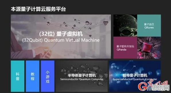 年轻人热衷于存钱事件背后的量子计算云平台机制分析