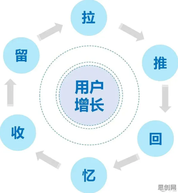 为什么大模型竞争加剧会成为热点？智能物流系统给出解释