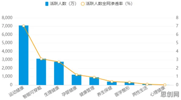 研究发现，创业者工业数字孪生体应用实践分享，与帕累托最优密切相关