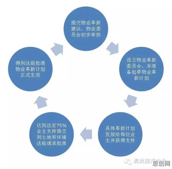 智能仓储系统困扰着上班族，行为博弈论提供了解决思路