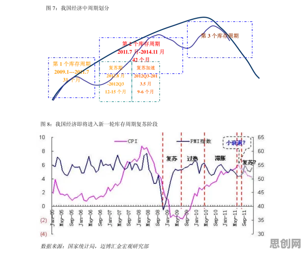 研究表明，ESG投资兴起与量子生成模型高度相关，对我们意味着什么