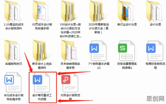 搞懂一系列会计学原理，才能真正理解工业智能传感器