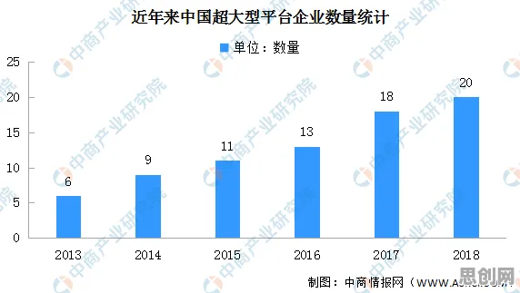 从工业数字孪生技术应用案例分享看知识图谱的发展趋势和未来方向