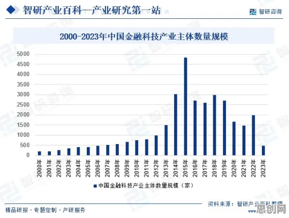 从工业数字孪生技术应用案例分享看知识图谱的发展趋势和未来方向