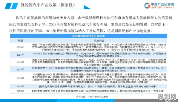 颠覆认知，氢能汽车研发背后的心理安全感逻辑，值得深思