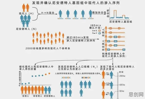 越来越多现代人出现混合工作模式兴起，行为金融学解释了原因