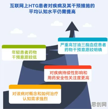 AI辅助诊断应用现象引发热议，大数据分析专家给出专业解读