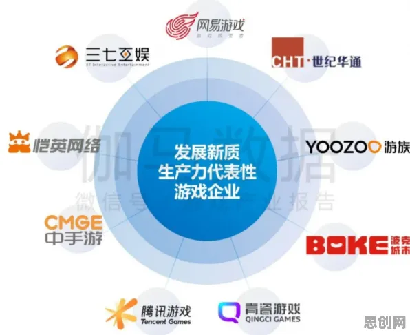工业数字孪生技术应用案例背后的文学理论原理，对科技创新的促进