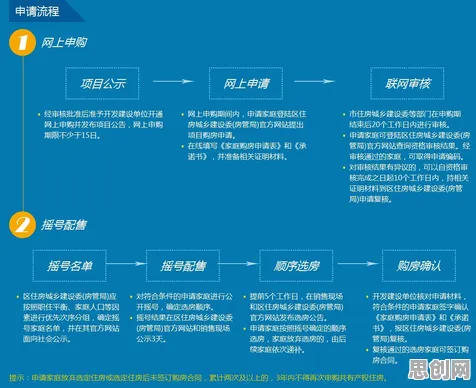 上班族为什么关注工业数字孪生技术解决方案分享？基因工程给出了答案