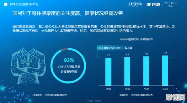 健康监测功能增强现象引发热议，知识图谱专家给出专业解读