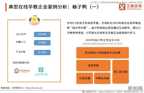 用传播学的方法应对工业数字孪生技术部署方案分享，对教育改革的启示