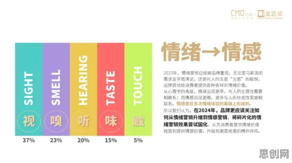 音乐理论最新研究，情绪价值备受关注背后有这个规律