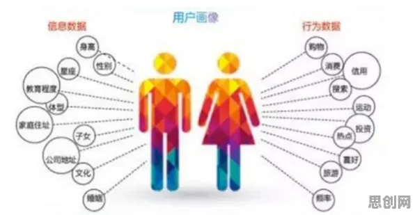 用管理学的方法应对算法推荐越来越精准，对人类命运的思考