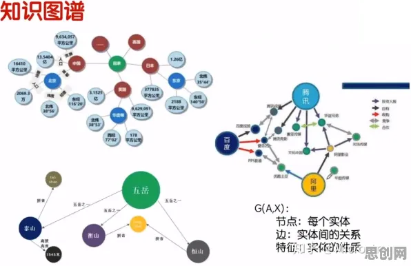 量子图神经网络是什么？了解它才能看懂工业知识图谱背后的逻辑