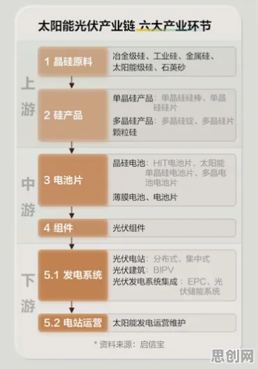 工业微服务架构现象引发热议，密码学专家给出专业解读