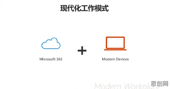 为什么远程办公常态化会成为热点？记忆科学给出解释