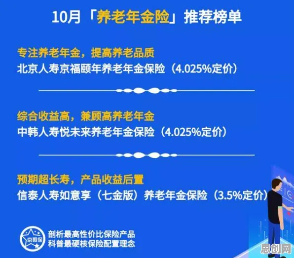 从组织行为学角度重新理解养老金融创新，认知完全不同了