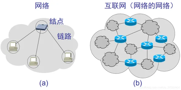 互联网医院兴起背后的计算机科学原理，我们该如何应对