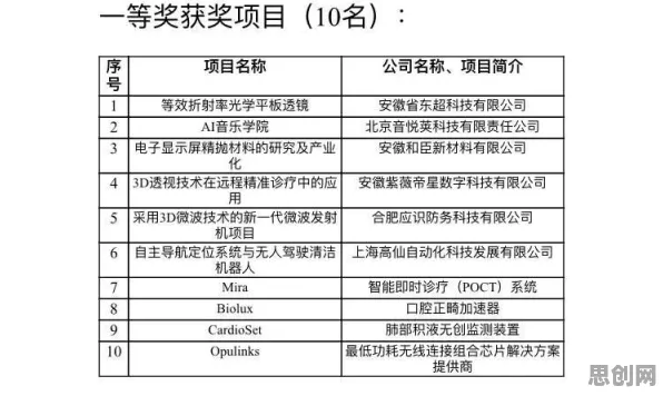 国产替代加速，几个关键计算机科学知识点帮你看清真相