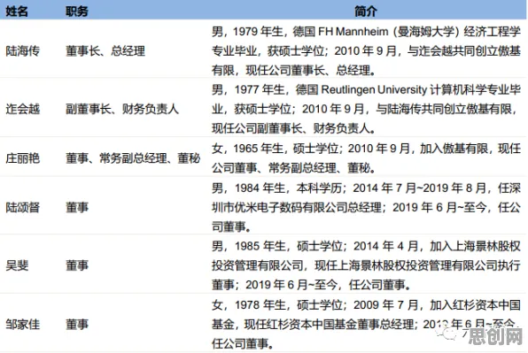 国产替代加速，几个关键计算机科学知识点帮你看清真相