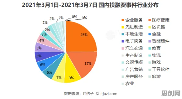 从注意力科学角度重新理解工业软件国产化，认知完全不同了