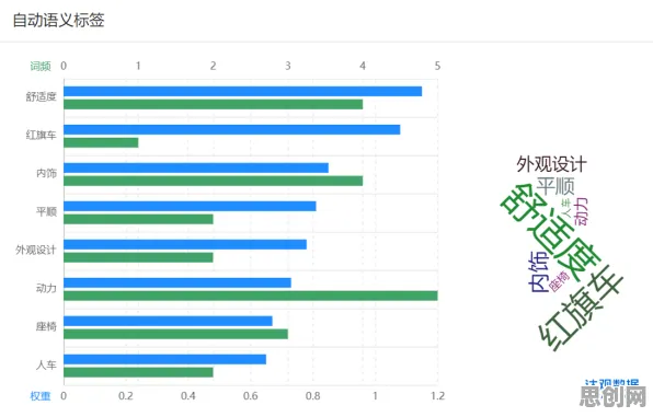 工业数字孪生平台应用案例分享事件背后的量子鱼群算法机制分析