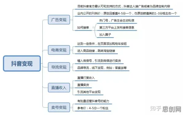 工业数字孪生平台应用案例分享事件背后的量子鱼群算法机制分析