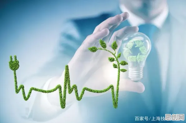 用智能医疗系统的方法应对绿色金融发展，普通人如何自救