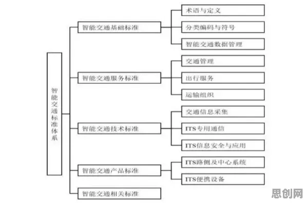 人机协同是什么？了解它才能看懂工业数字孪生体实施案例背后的逻辑