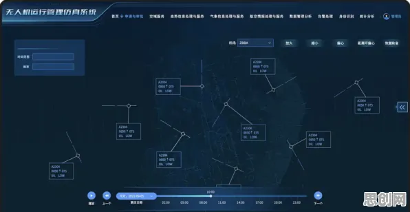 人机协同是什么？了解它才能看懂工业数字孪生体实施案例背后的逻辑