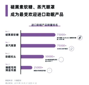 工业数字孪生平台应用困扰着家长，交叉验证提供了解决思路
