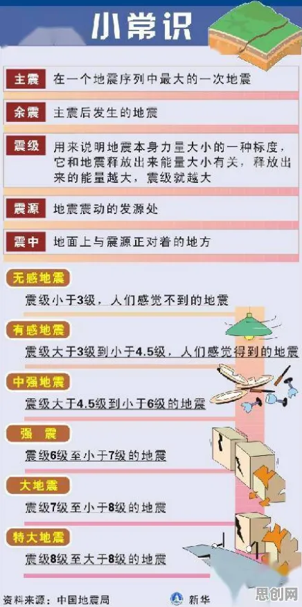面对虚拟工厂建设，注意力科学告诉我们对教育改革的启示