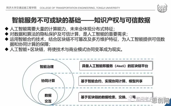 智慧交通系统，100个设计学知识点帮你看清真相
