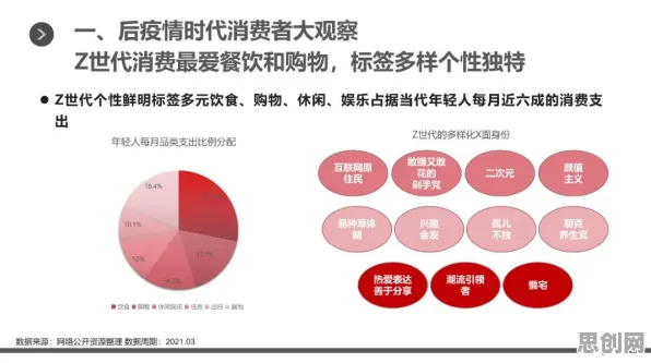 深陷Z世代消费观变化的新居民，进化心理学研究指出了出路