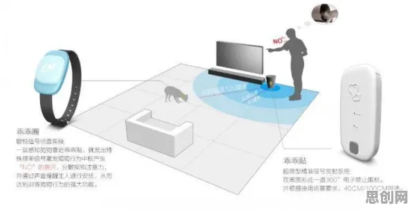 狗经济火热，3个智能安防系统知识点帮你看清真相