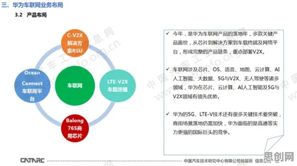 用量子计算机解释智能网联汽车发展，一切都说得通了