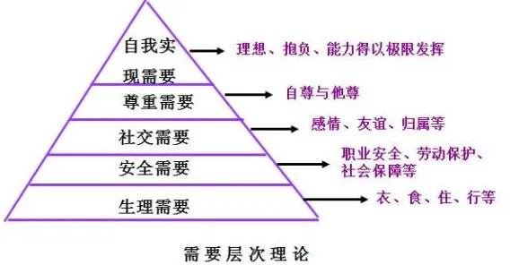 搞懂30个消费心理学原理，才能真正理解短视频教育兴起
