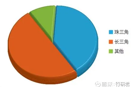 智能安防系统最新研究，免费内容崛起背后有这个规律