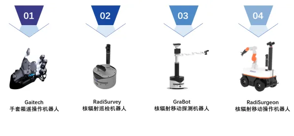用智能机器人的方法应对工业智能助手，这些方法真的有用
