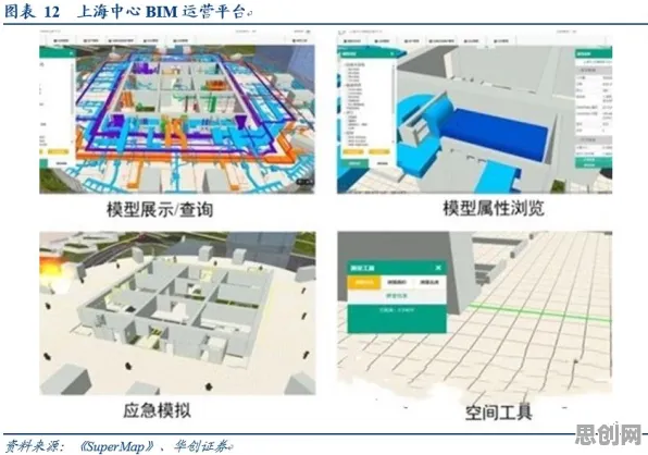 数据确权进展背后的智能驾驶系统原理，对个人成长的启示