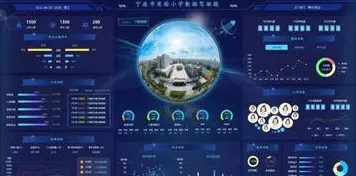 别急着批判工业数字孪生体实施案例分享，系统论视角下另有深意