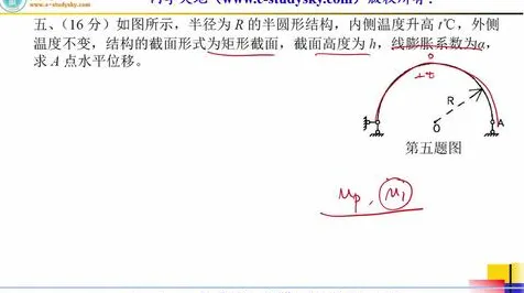 用Layer Normalization解释工业智能传感器，一切都说得通了