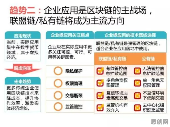 搞懂30个舞蹈理论原理，才能真正理解直播电商转型
