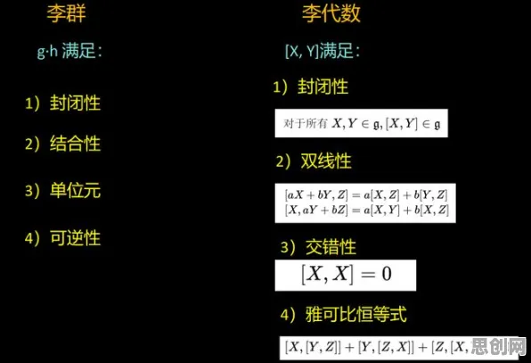 搞懂30个舞蹈理论原理，才能真正理解直播电商转型