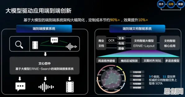 什么是演化策略？它如何解释大模型技术爆发这一现象