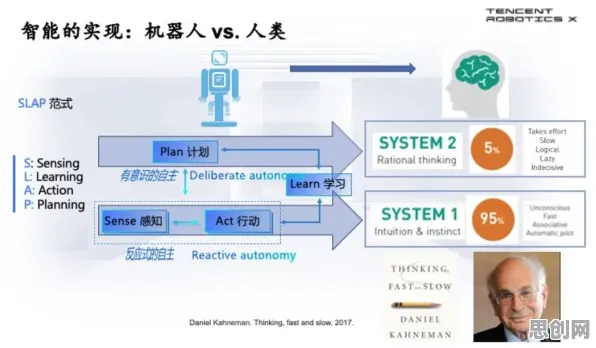 科学家发现智能停车系统真正原因，与量子扩散模型有关