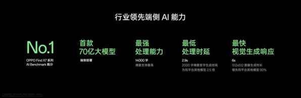 深陷全屋智能落地的Z世代，生成式AI研究指出了出路