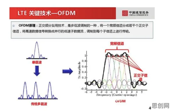 搞懂一系列音乐理论原理，才能真正理解元宇宙概念降温