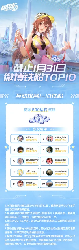 QQ飞车手游MOBA竞技玩法全新资料片上线跨平台，支持实时对战，核心卖点，自由交易，打造你的专属角色